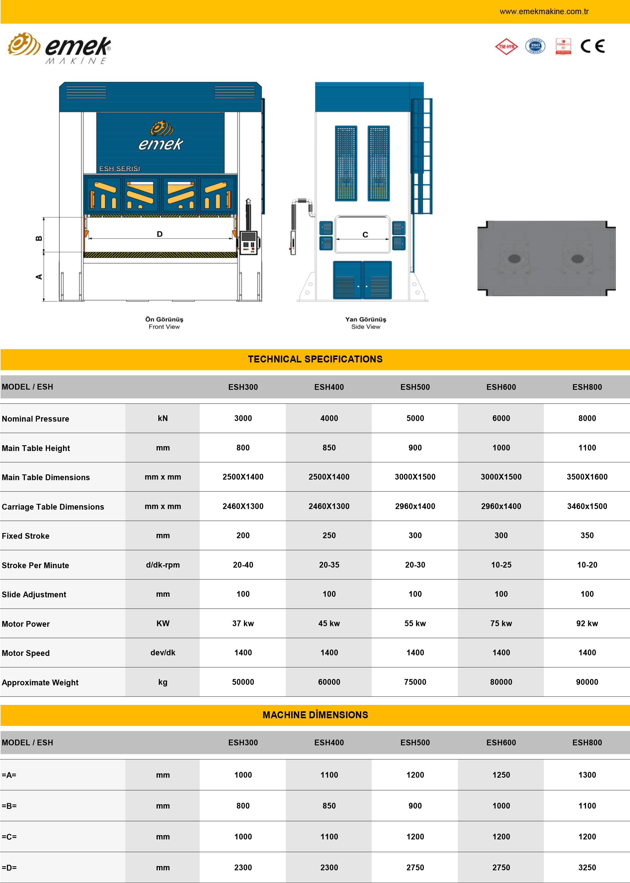 ESH Series H Type Pres