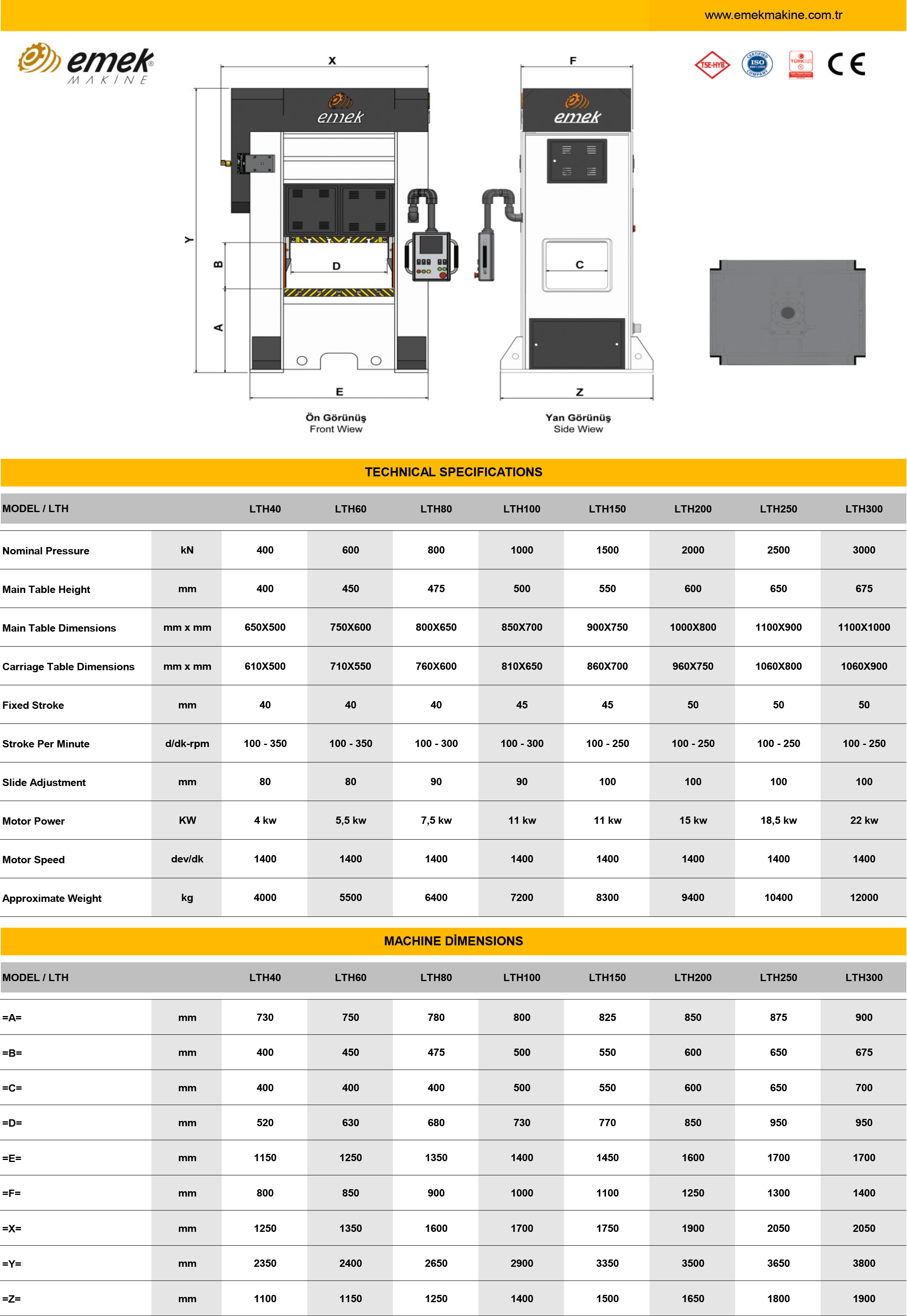 LTH Series H Type Press